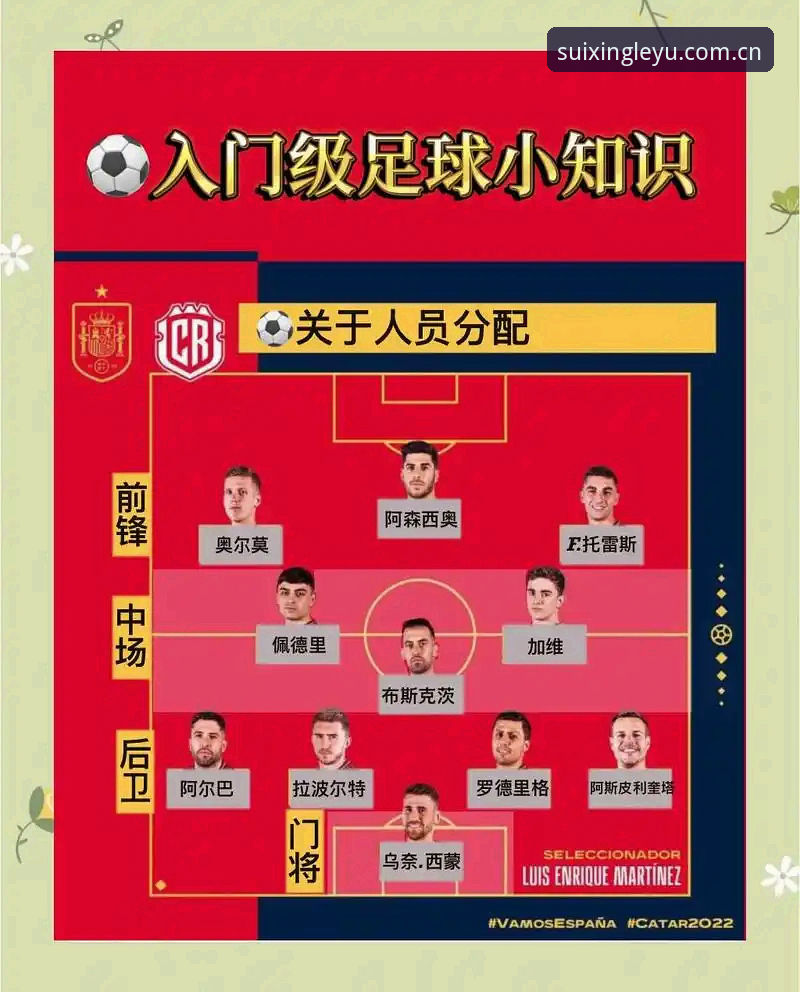 随行新境赛事数据使用指南 世界杯裁判新规避坑操作教程——从科里纳专访看乐鱼体育赛事数据解读